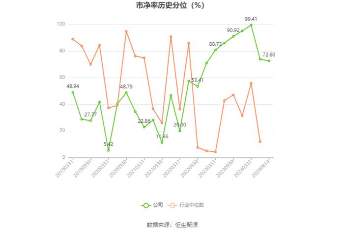 青岛双星：2024年上半年亏损5709.69万元