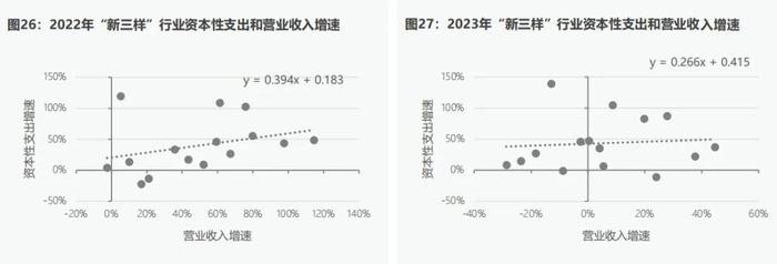 美国副财长再提“中国产能过剩”，错在哪里