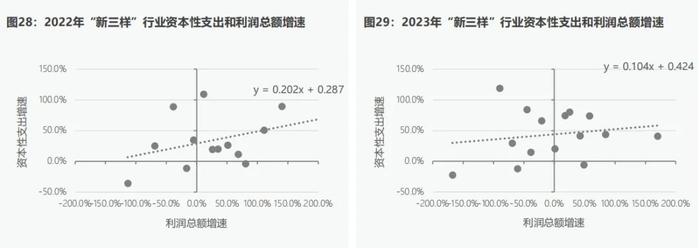 美国副财长再提“中国产能过剩”，错在哪里