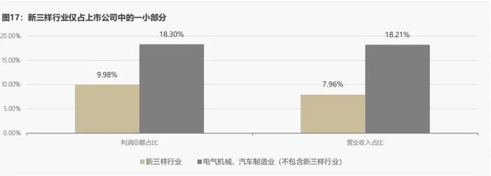 美国副财长再提“中国产能过剩”，错在哪里