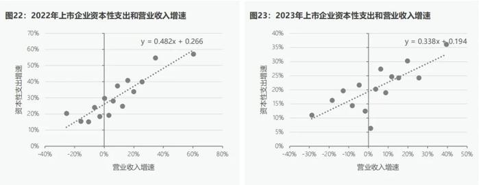 美国副财长再提“中国产能过剩”，错在哪里