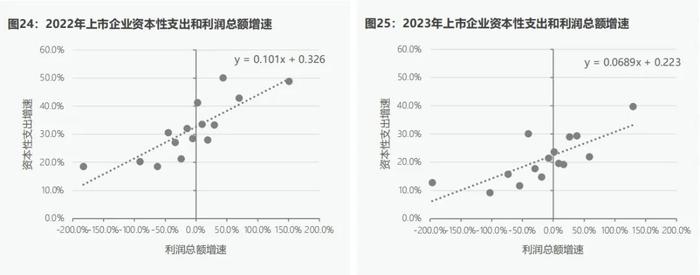 美国副财长再提“中国产能过剩”，错在哪里