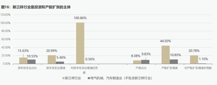 美国副财长再提“中国产能过剩”，错在哪里