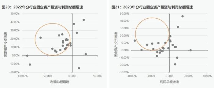 美国副财长再提“中国产能过剩”，错在哪里