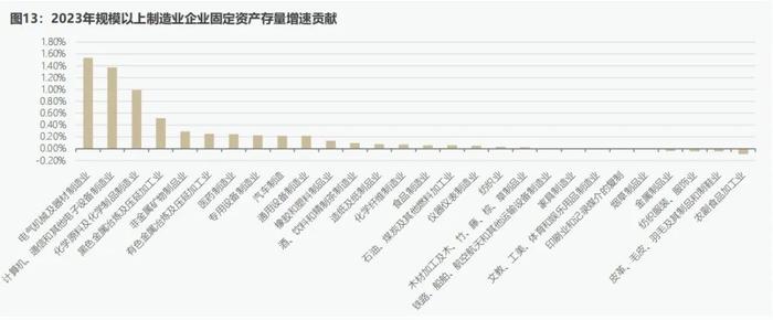 美国副财长再提“中国产能过剩”，错在哪里