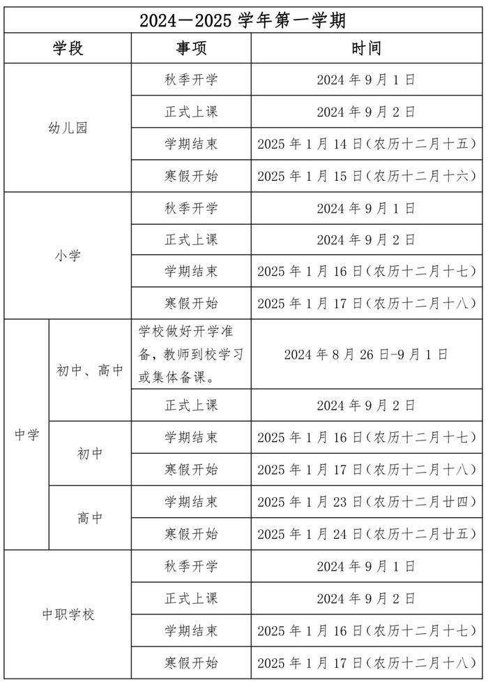 速看！泉州各学段开学时间安排→