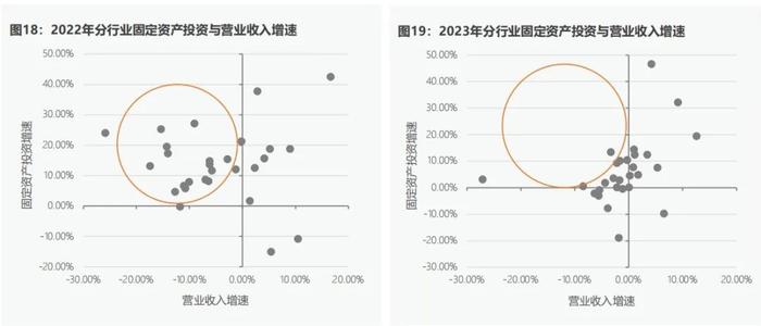 美国副财长再提“中国产能过剩”，错在哪里