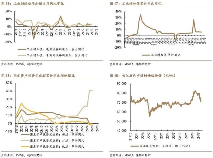 【德邦电新】硅料价格小幅反弹，储能海外市场需求旺盛