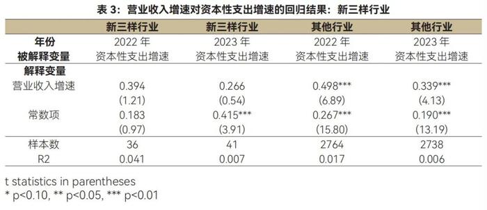 美国副财长再提“中国产能过剩”，错在哪里