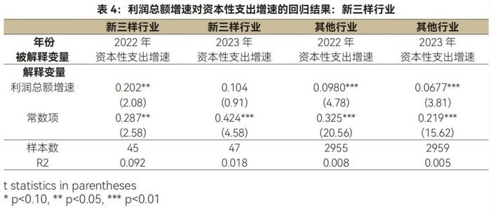 美国副财长再提“中国产能过剩”，错在哪里