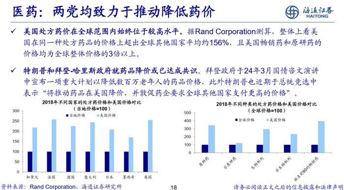 海通策略：美国两党产业政策对比分析