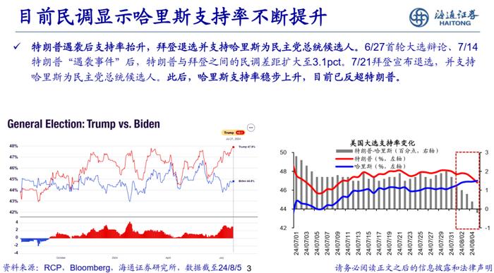 海通策略 | 美国两党产业政策对比分析-20240810