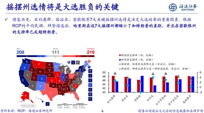 海通策略 | 美国两党产业政策对比分析-20240810