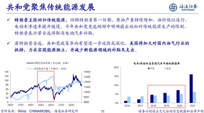 海通策略：美国两党产业政策对比分析