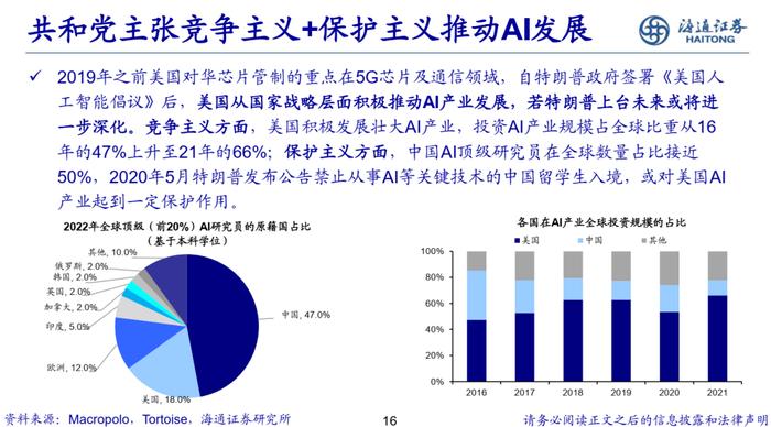 海通策略 | 美国两党产业政策对比分析-20240810