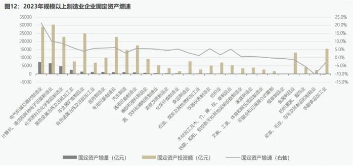 美国副财长再提“中国产能过剩”，错在哪里