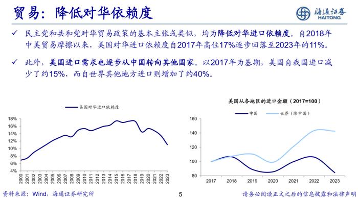 海通策略：美国两党产业政策对比分析