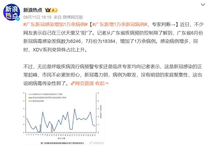 谨防再次感染新冠病毒！提高免疫力，很有必要！