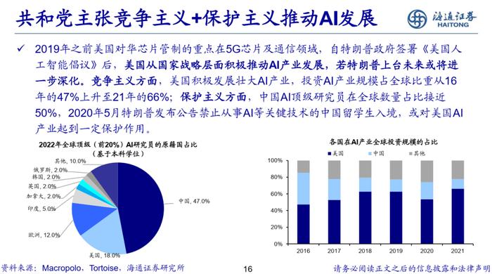 海通策略：美国两党产业政策对比分析