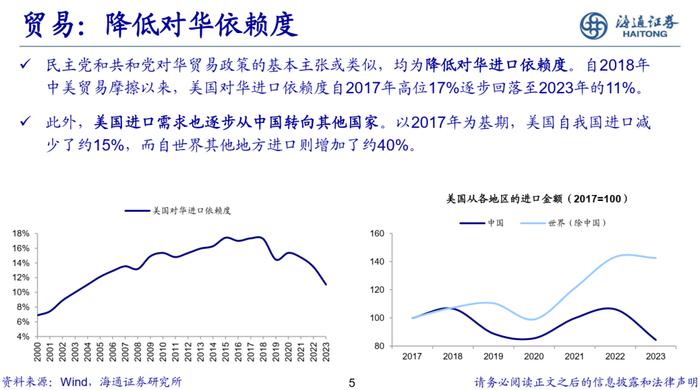 海通策略 | 美国两党产业政策对比分析-20240810