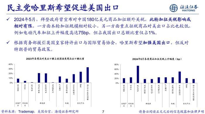 海通策略：美国两党产业政策对比分析