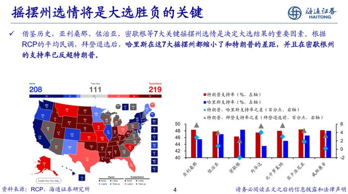 海通策略：美国两党产业政策对比分析