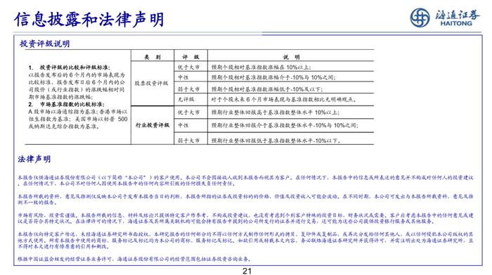 海通策略：美国两党产业政策对比分析