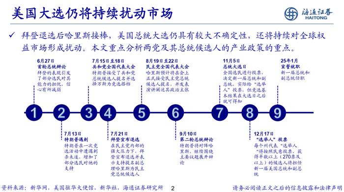 海通策略 | 美国两党产业政策对比分析-20240810