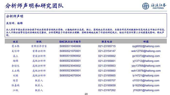 海通策略：美国两党产业政策对比分析