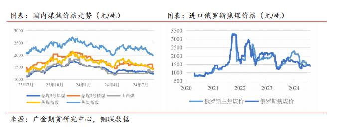 广金期货钢材周报：市场抛压较大，价格继续创低 20240812