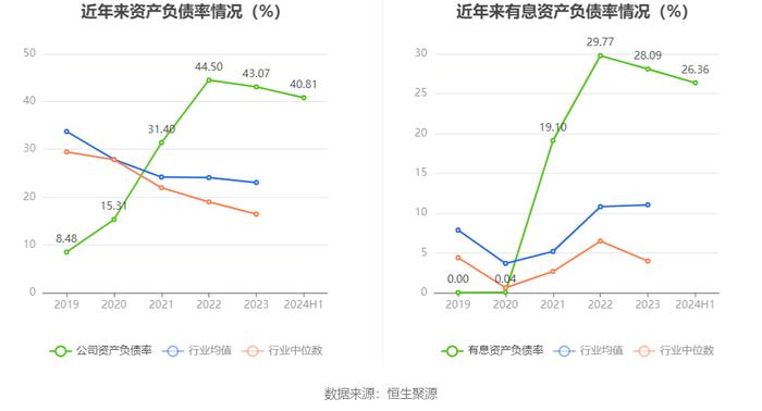 捷捷微电：2024年上半年净利润2.14亿元 同比增长122.76%