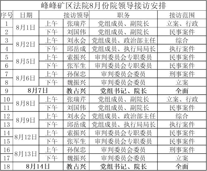 公示！峰峰矿区人民法院接待群众来访日程安排