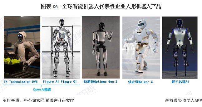 押注下一个重大项目？消息称苹果推进桌面机器人项目开发，有望明年上市【附智能机器人产业现状分析】