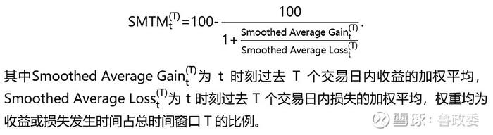 外汇商品 | 澳元新西兰元影响因子和动量交易策略