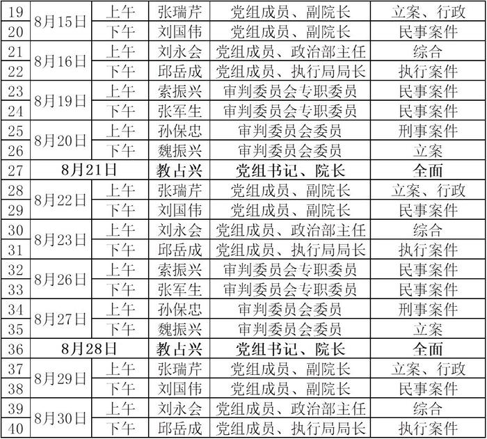 公示！峰峰矿区人民法院接待群众来访日程安排