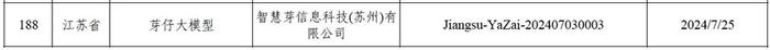 智慧芽垂直领域大模型通过国家网信办“双备案”