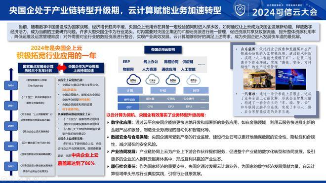 重磅发布 | 2024央国企上云服务商供应能力矩阵