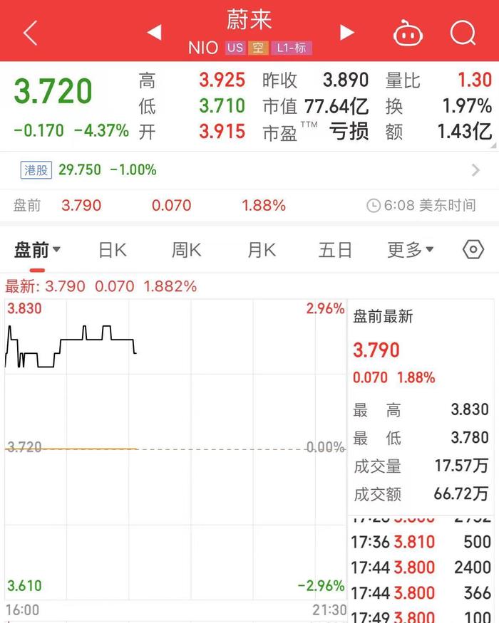 预售价21.99万元起，乐道L60首台量产车下线！李斌发声！公司总裁曾称：能耗比Model Y低，是全球能耗最低中型SUV