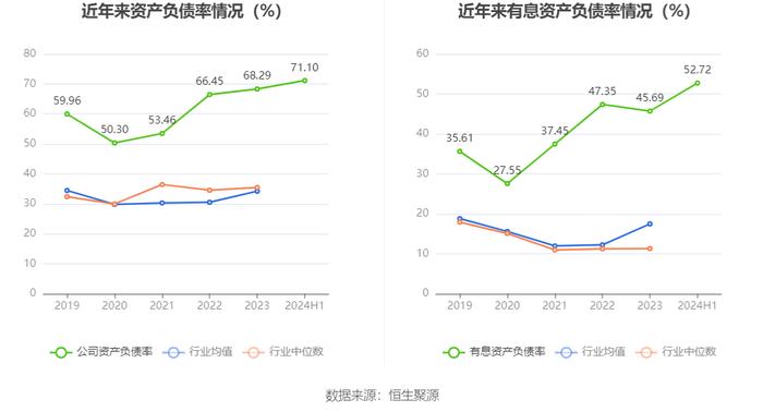 五洲特纸：2024年上半年盈利2.32亿元 同比扭亏