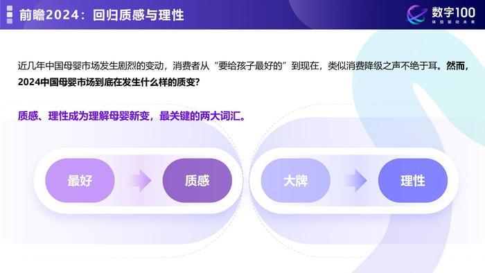 数字100：质感育儿理性消费—解锁2024年母婴消费未来趋势报告