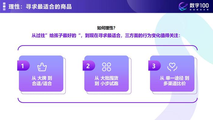 数字100：质感育儿理性消费—解锁2024年母婴消费未来趋势报告