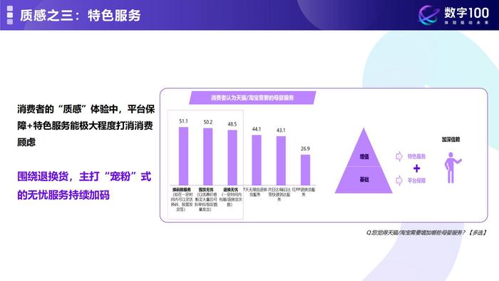 数字100：质感育儿理性消费—解锁2024年母婴消费未来趋势报告