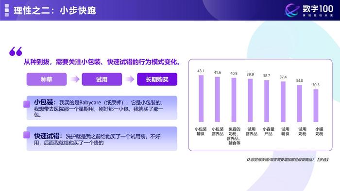 数字100：质感育儿理性消费—解锁2024年母婴消费未来趋势报告