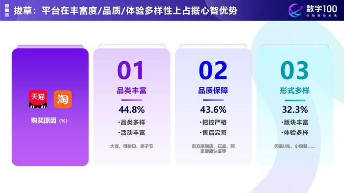 数字100：质感育儿理性消费—解锁2024年母婴消费未来趋势报告