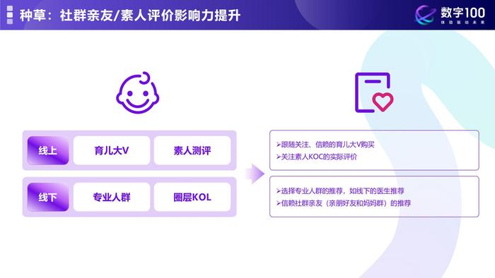数字100：质感育儿理性消费—解锁2024年母婴消费未来趋势报告