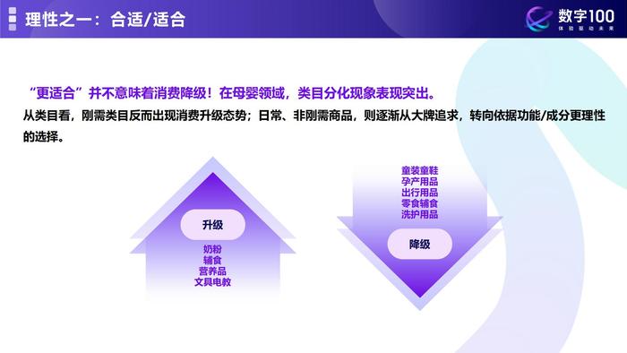 数字100：质感育儿理性消费—解锁2024年母婴消费未来趋势报告