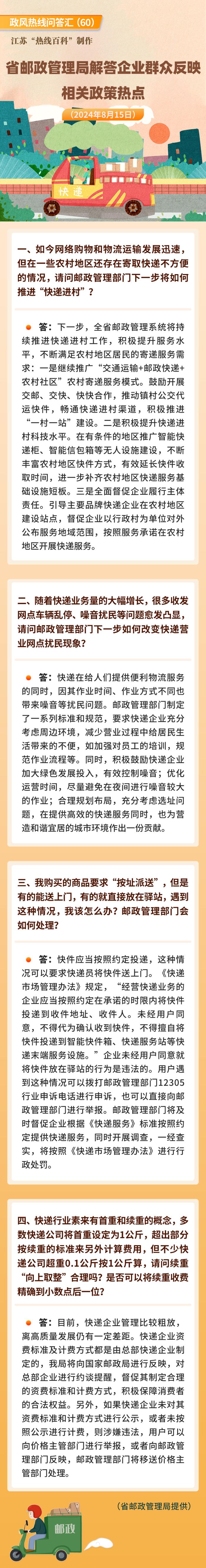 政风热线丨江苏省邮政管理局解答企业群众反映相关政策热点