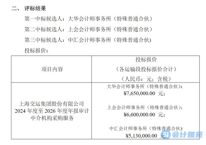 上海交运集团2024-2026年报审计机构招标！要求无外资、港澳台背景！