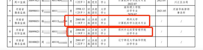 河南省监狱管理局回应“18岁考生上岸”：已大学毕业，符合劳动法和公务员录用法规