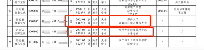 河南省监狱管理局回应拟录取两名20岁以下考生：已大学毕业，符合公务员录用法规